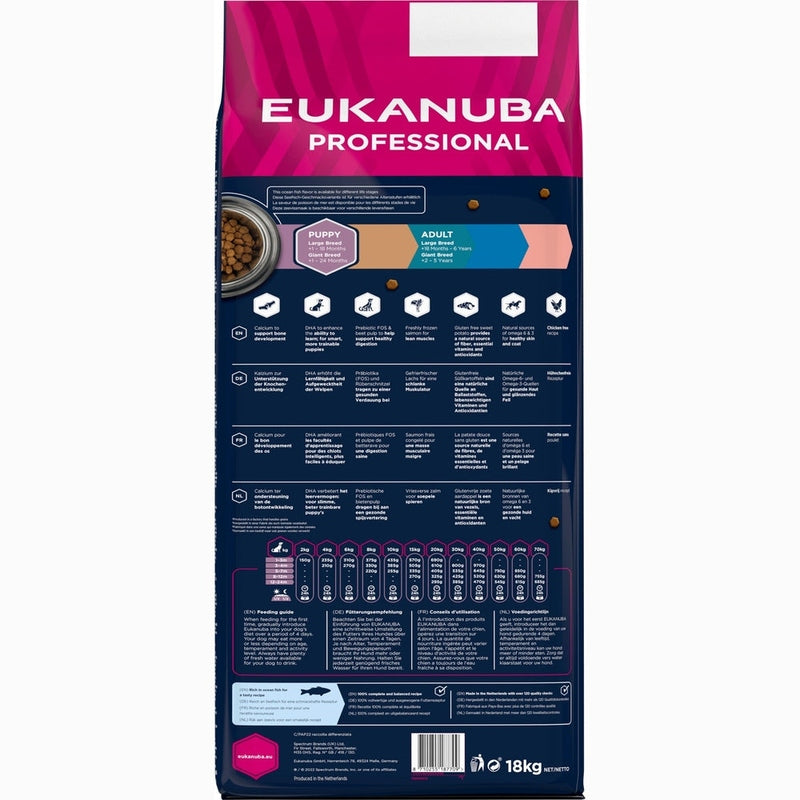 EUKANUBA Graanvrij * hondenvoer voor puppy's van grote rassen 18 kg