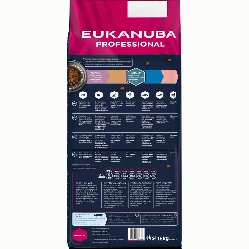 EUKANUBA Graanvrij * hondenvoer voor volwassen honden van grote rassen 18 kg