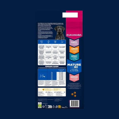 EUKANUBA droog hondenvoer voor oudere honden van grote rassen, rijk aan verse kip 15 kg